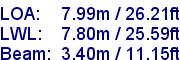 sail specifications