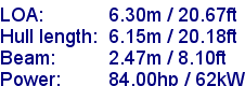 sail specifications