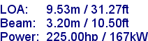 sail specifications