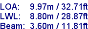 sail specifications