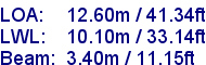 sail specifications