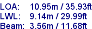 sail specifications