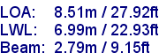 sail specifications