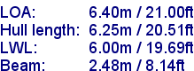 sail specifications