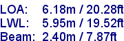 sail specifications