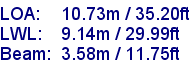 sail specifications