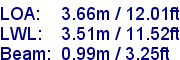 sail specifications