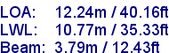 sail specifications