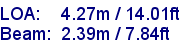 sail specifications