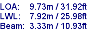 sail specifications