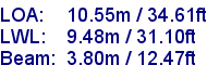 sail specifications