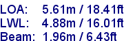 sail specifications