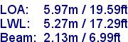 sail specifications