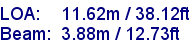 sail specifications