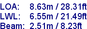 sail specifications