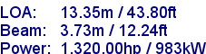 sail specifications