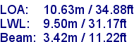 sail specifications