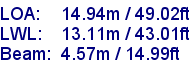 sail specifications