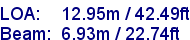 sail specifications