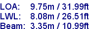 sail specifications