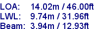 sail specifications