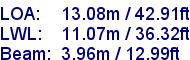 sail specifications