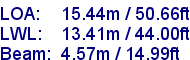 sail specifications