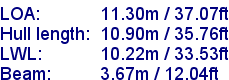 sail specifications