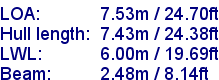 sail specifications