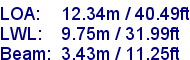 sail specifications