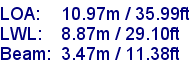 sail specifications