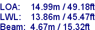 sail specifications