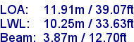 sail specifications