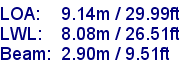 sail specifications