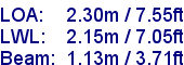 sail specifications