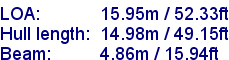 sail specifications