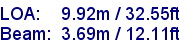 sail specifications