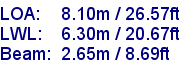 sail specifications