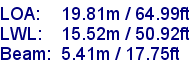 sail specifications