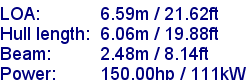 sail specifications