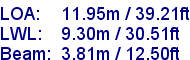 sail specifications