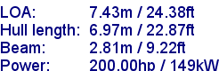 sail specifications