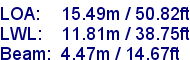 sail specifications