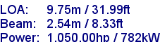 sail specifications