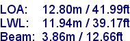 sail specifications