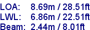 sail specifications