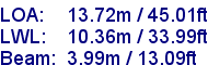 sail specifications