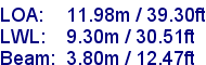 sail specifications