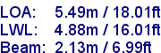 sail specifications