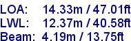 sail specifications